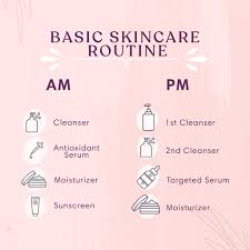 Basic Skincare Routine