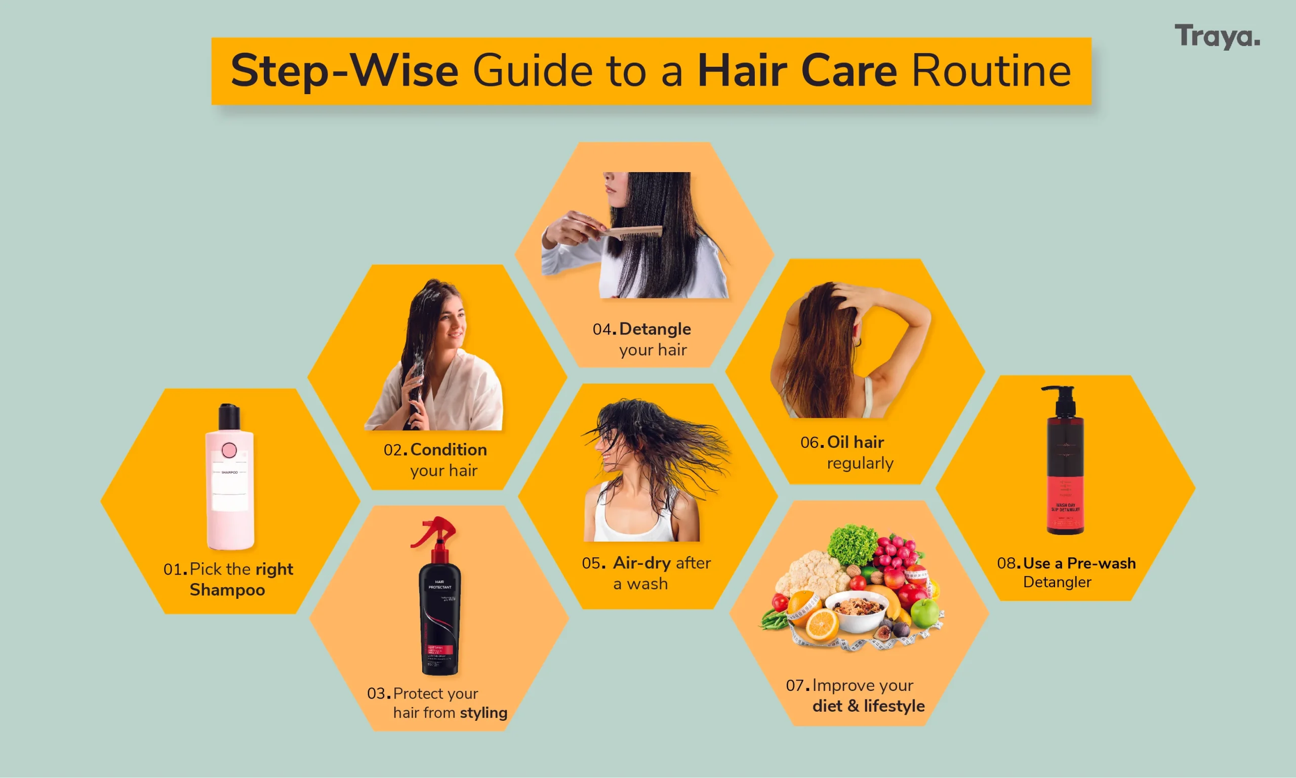 Hair Care Routine