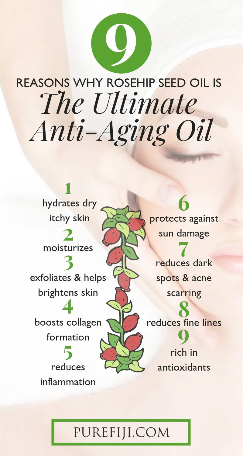 the ultimate anti-aging oil