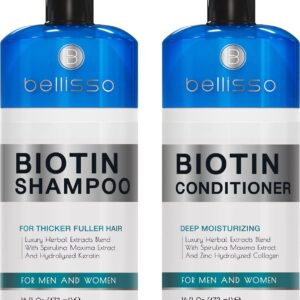 Biotin Shampoo and Conditioner Set - Sulfate and Paraben Fre...