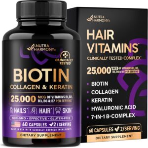 Biotin | Collagen | Hyaluronic Acid | Keratin - Clinically T...